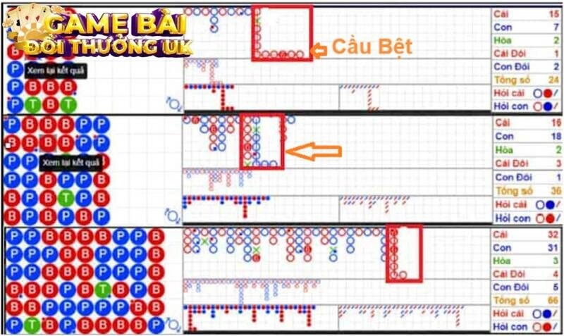 Hướng dẫn cách soi cầu Baccarat bệt chính xác nhất